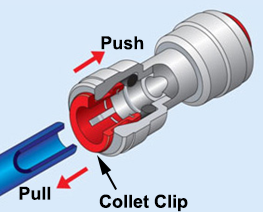 John Guest Quick Connector Fittings