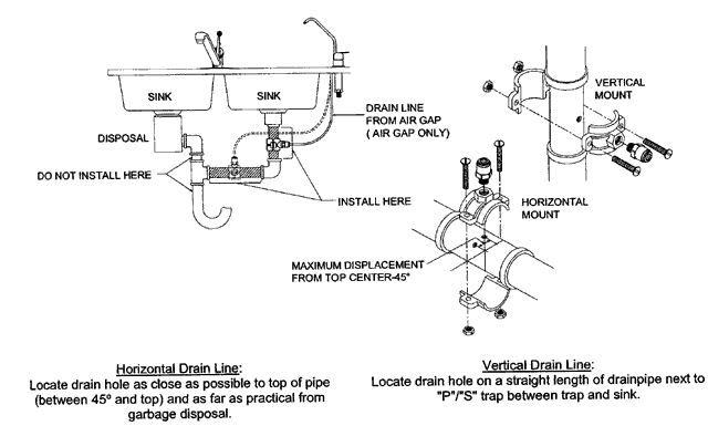 drain saddle installation for reverse osmosis systems